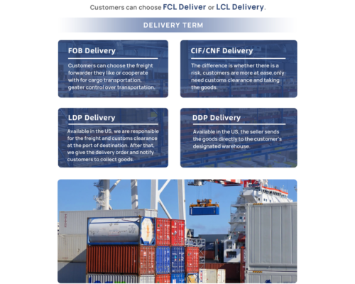 Logistics Delivery System